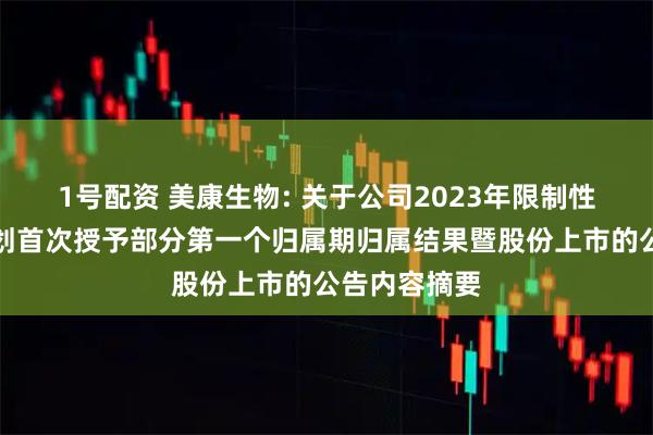 1号配资 美康生物: 关于公司2023年限制性股票激励计划首次授予部分第一个归属期归属结果暨股份上市的公告内容摘要