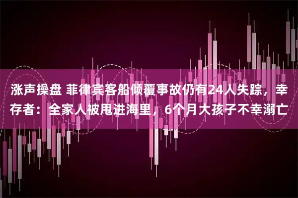 涨声操盘 菲律宾客船倾覆事故仍有24人失踪，幸存者：全家人被甩进海里，6个月大孩子不幸溺亡