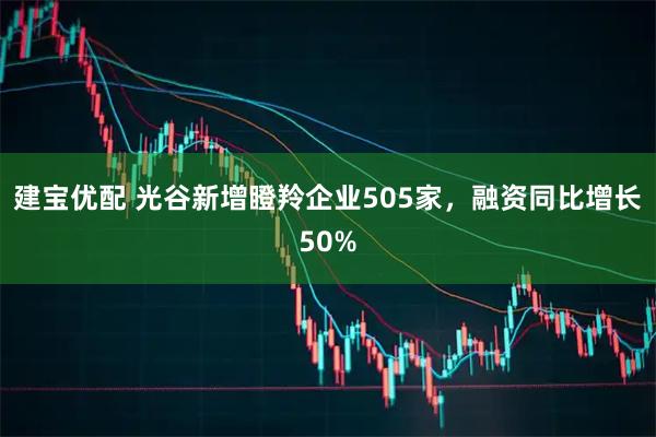 建宝优配 光谷新增瞪羚企业505家，融资同比增长50%